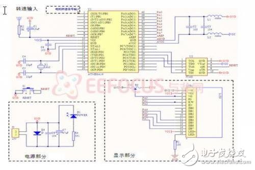 高精度光學斬波器對光信號的調(diào)制