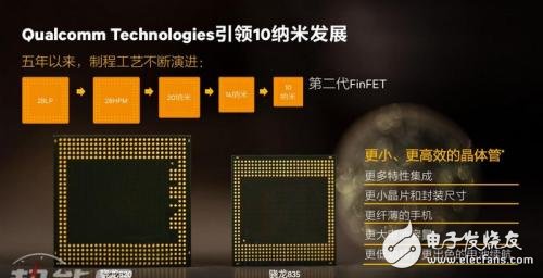 一文看懂高通骁龙835/821/820/810之间的区别