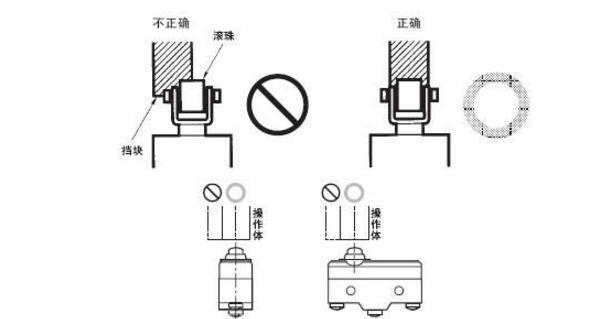 什么是微動開關_微動開關有什么用_微動開關使用方法