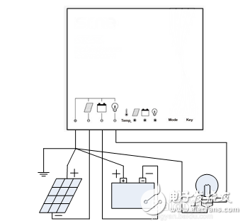 太阳能路灯安装方法及怎么安装施工