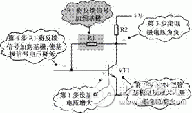 負反饋放大器電路分析