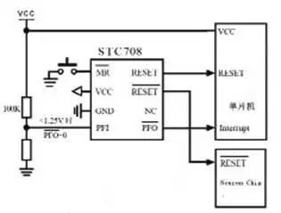 RS485