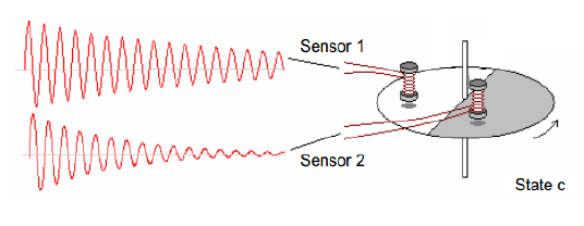 EFM32