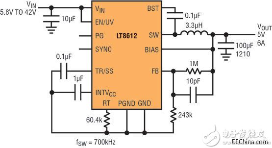 LT8612