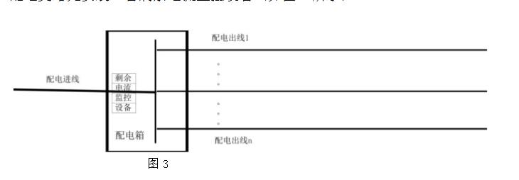 造成剩余电流过大的可能性原因分析_剩余电流过大的解决办法