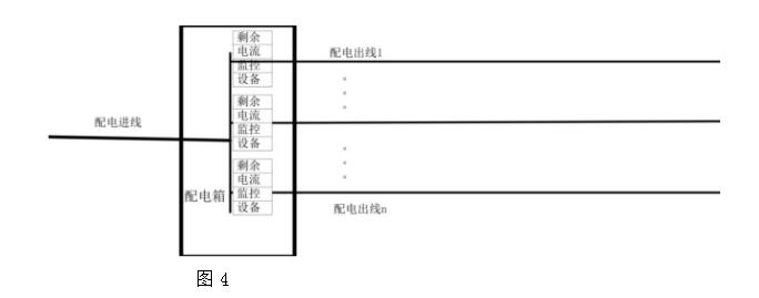 造成剩余电流过大的可能性原因分析_剩余电流过大的解决办法