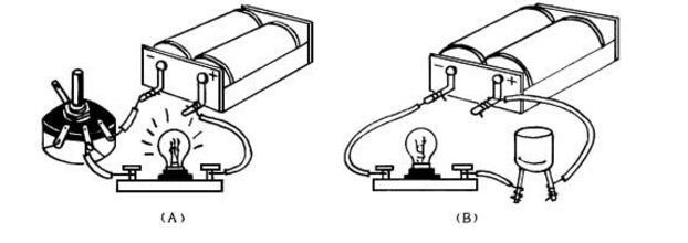 一文看懂電子元件作用及圖解