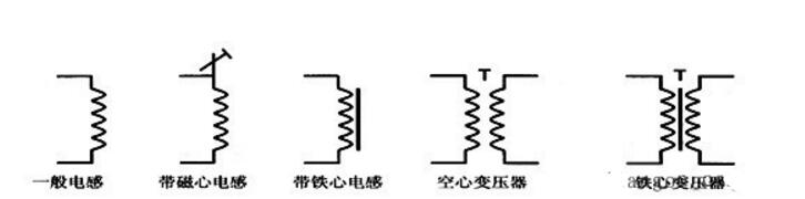 电容器