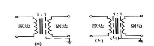 各种电子原件在电路中的作用