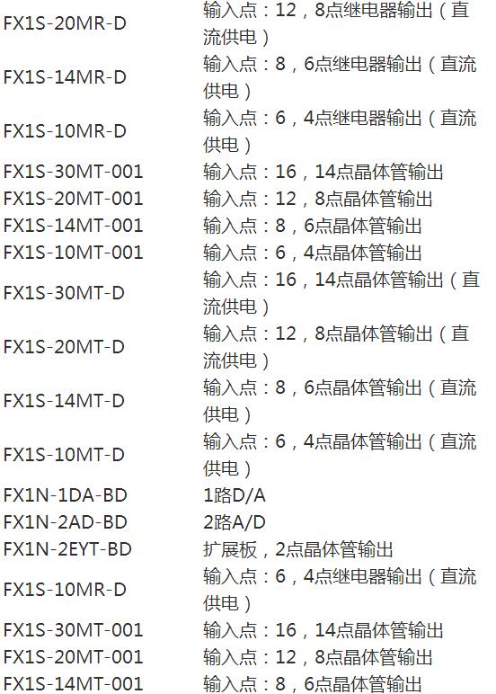 三菱PLC