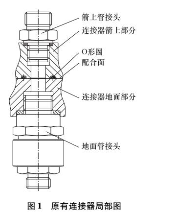 气体连接器密封结构设计