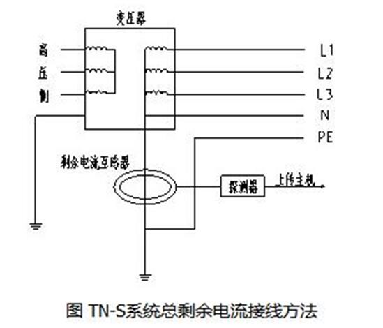 电流互感器