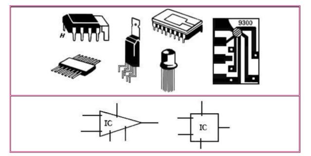 一文看懂電子元件作用及圖解