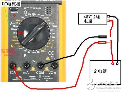 電動(dòng)車(chē)充電分為哪幾個(gè)過(guò)程