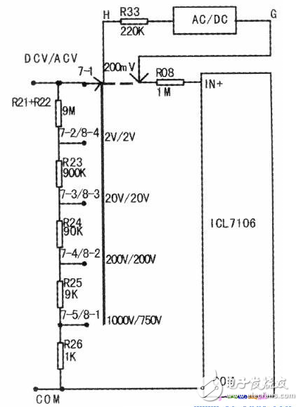 9205數(shù)字萬用表工作原理電路及其測量電路