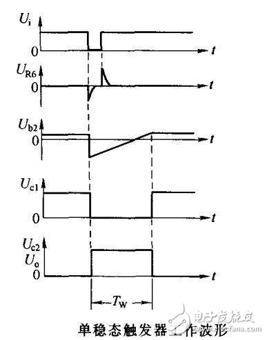 单稳态触发器电路图大全（555/LM324/晶体管/时基电路）