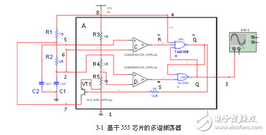 多諧振蕩器電路圖大全（溫控報警/555/自激振蕩電路/壓控TTL對稱多諧振蕩器）