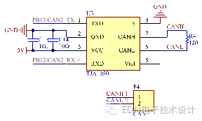 STM32