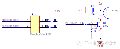 STM32