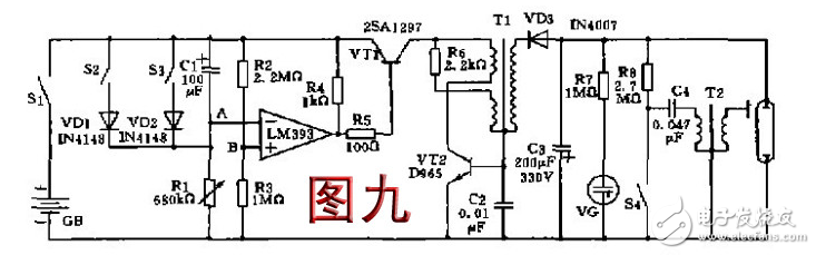 闪光灯