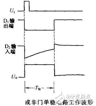 单稳态触发器电路图大全（555/LM324/晶体管/时基电路）