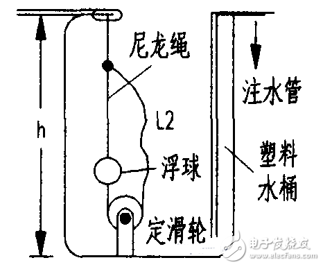 自动抽水控制器电路图大全(继电器/喷灌控制器/抽水机