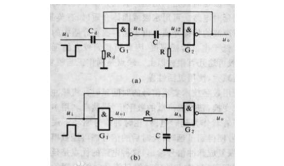 单稳态电路应用实例