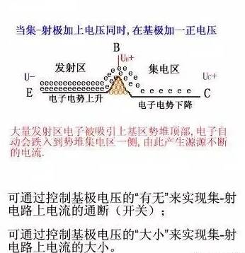 三极管