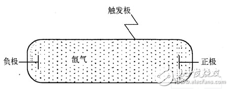 闪光灯电路