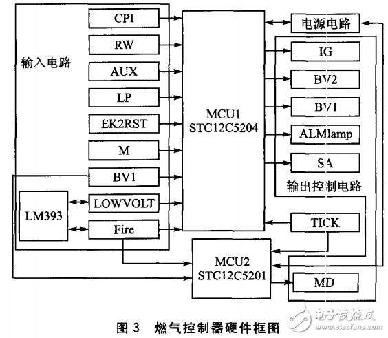 燃气电子控制器电路图大全（吸阀安全型燃气/自动燃气控制器）