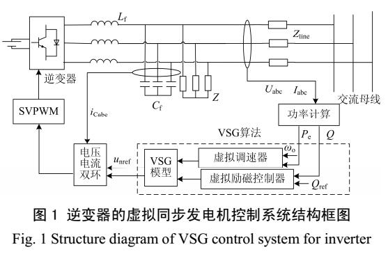 虚拟同步发电机新型控制方法