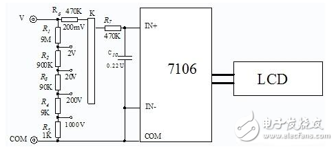 數字萬用表電路圖大全（模數轉換電路/顯示驅動電路）