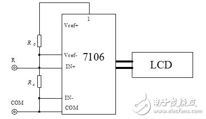 數字萬用表電路圖大全（模數轉換電路/顯示驅動電路）