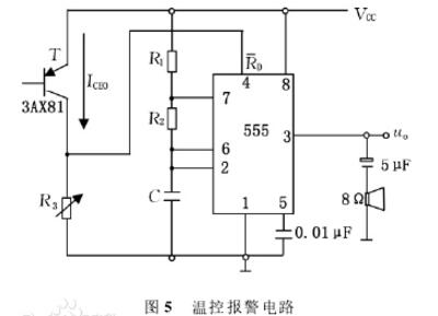 多谐振荡器