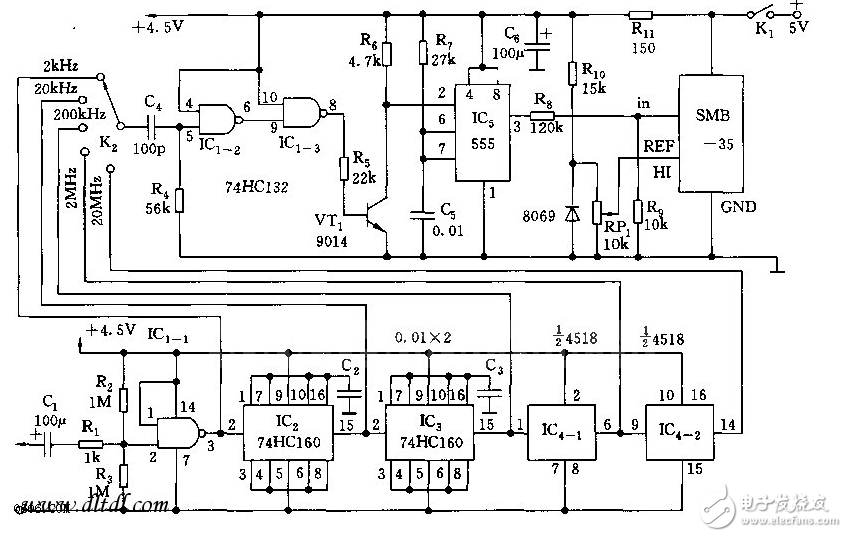 簡易數字頻率計電路圖大全