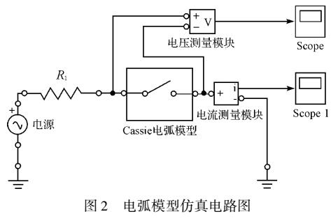 电气火灾智能算法研究