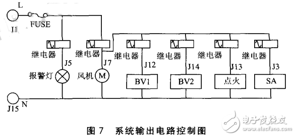 燃气电子控制器电路图大全（吸阀安全型燃气/自动燃气控制器）