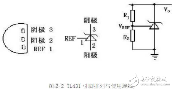 光耦开关电源电路图大全（光电耦合器/可控精密稳压源）