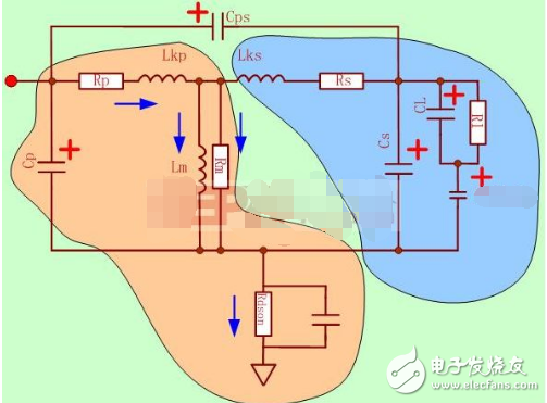 反激式开关电源