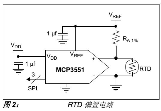 AN1154 - 用于温度传感的精密RTD测量