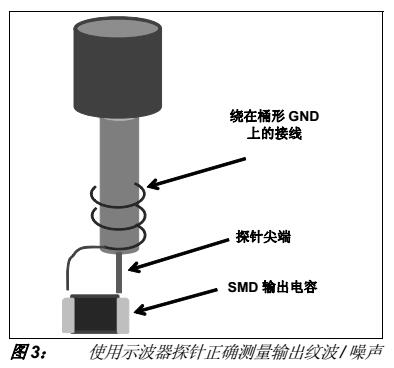 AN1466 - 降低MCP16301高電壓降壓轉換器中的高頻開關噪聲