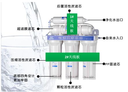 周立功