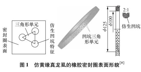 仿生技术在液压系统中应用