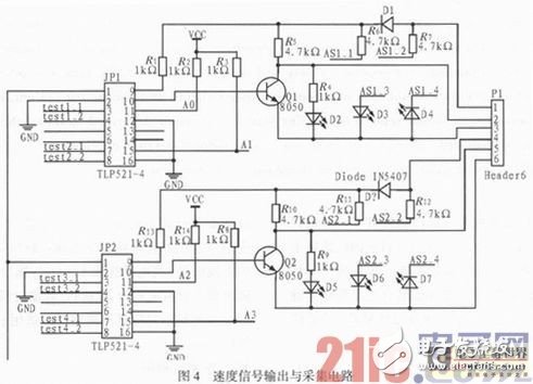 便攜式機車速度信號發(fā)生器設(shè)計