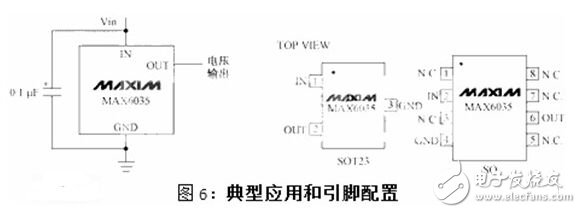 常用基準(zhǔn)穩(wěn)壓電源產(chǎn)生辦法有哪些？