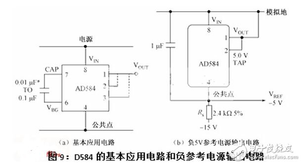 常用基準(zhǔn)穩(wěn)壓電源產(chǎn)生辦法有哪些？