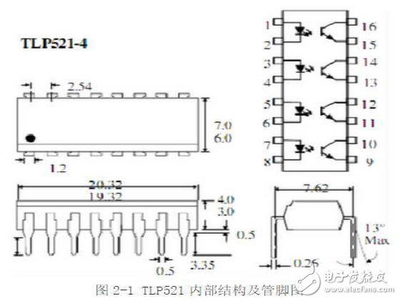 光耦开关电源电路图大全（光电耦合器/可控精密稳压源）