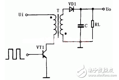 反激式开关电源