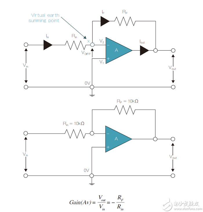 DI1-F1-201804