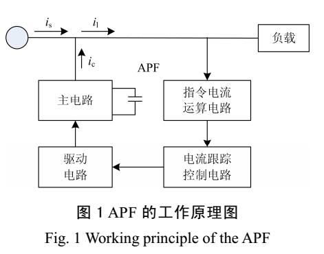 有源电力滤波器电流控制策略